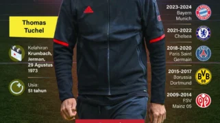 Gary Neville Kritik Keras Komentar Thomas Tuchel soal DNA Timnas Inggris Usai Tersingkir dari Piala Dunia 2026