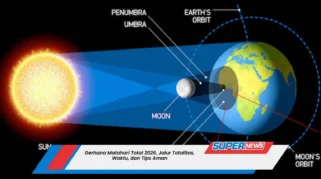 Gerhana Matahari Total 12 Agustus 2026: Jalur, Negara, dan Waktu
