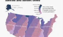 House Votes to Make Daylight Saving Time Permanent: What You Need to Know