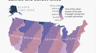 House Votes to Make Daylight Saving Time Permanent: What You Need to Know
