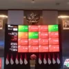 IHSG Diprakirakan Lanjut Melemah ke 5.500 Jelang Rilis Data Inflasi Juni 2026