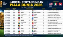 Jadwal Perebutan Peringkat Ketiga Piala Dunia 2026: Prancis Vs Inggris