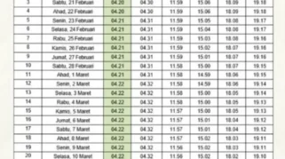 Jadwal Salat Isya untuk Beberapa Wilayah di Indonesia, 10–11 Juli 2026