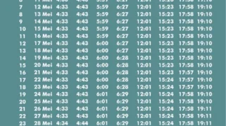 Jadwal Salat Kota Besar Indonesia 14 Juli 2026: Makassar, Bandung, Surabaya, Denpasar