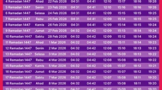 Jadwal Salat Surabaya dan Jakarta Hari Ini, Sabtu 11 Juli 2026
