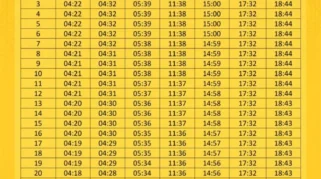 Jadwal Shalat Hari Ini 25 Juli 2026 untuk Wilayah Kuningan dan Jawa Timur