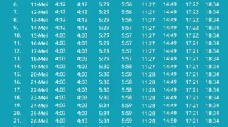 Jadwal Sholat Bandung Hari Ini, Selasa 14 Juli 2026