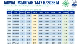 Jadwal Sholat Hari Ini 14 Juli 2026 untuk Kota Bandung dan 38 Daerah di Jawa Timur