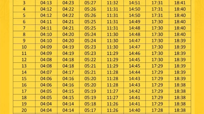 Jadwal Sholat Subuh di Cirebon Hari Ini, Rabu 22 Juli 2026