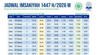 Jadwal Sholat Surabaya dan Jawa Timur 22 Juli 2026 Lengkap dengan Niat Sholat