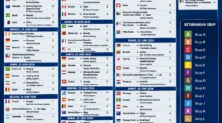 Jadwal Siaran Langsung Bola Malam Ini: Final Piala Dunia 2026 dan Laga Persebaya vs PSIS