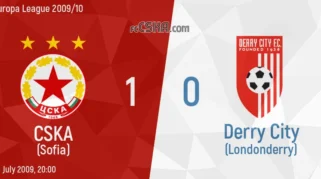 Kerusuhan Suporter Warnai Laga Derry City vs CSKA Sofia di Liga Europa