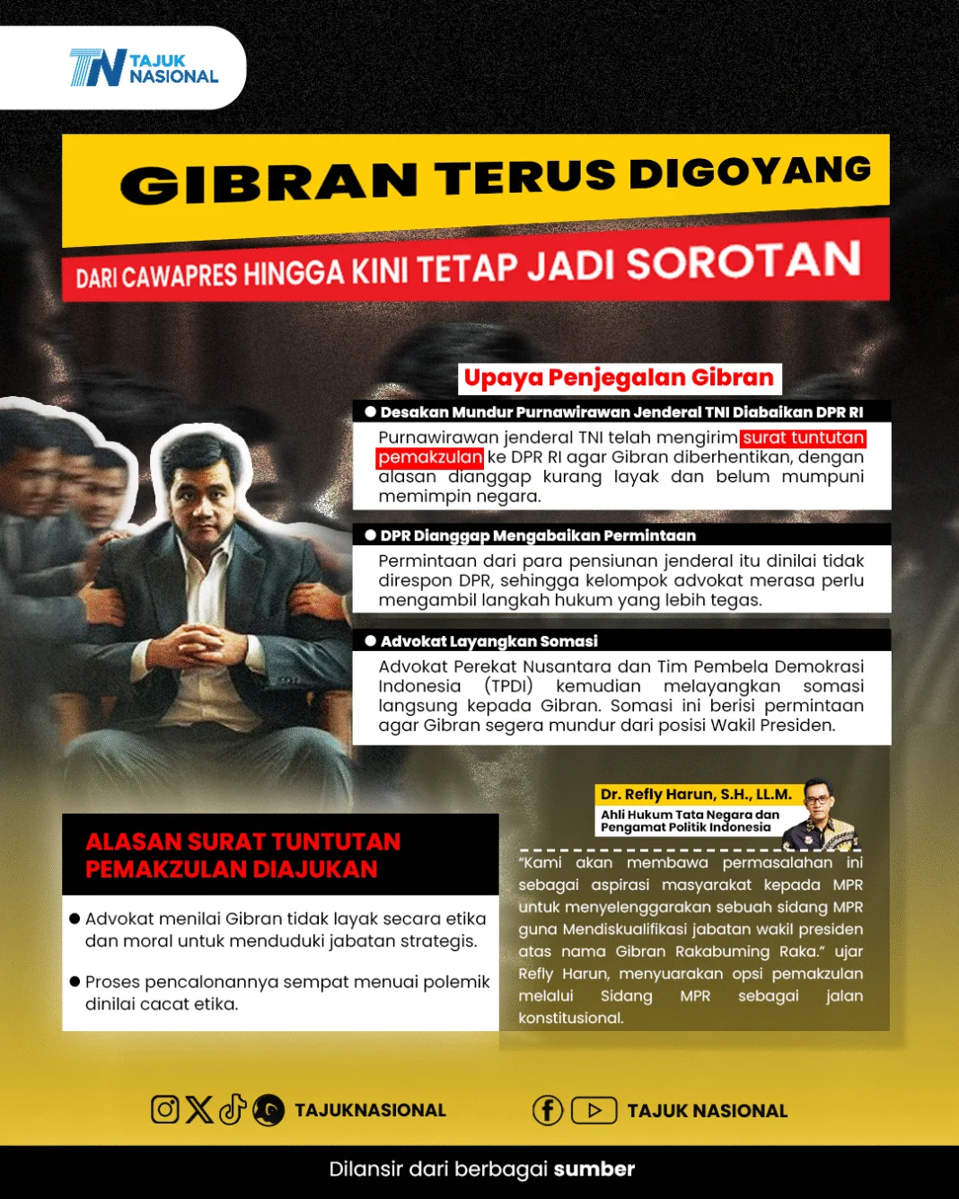 Komisaris Jadi Sorotan: Dari Kasus Kecelakaan Kerja hingga Pengangkatan Relawan Gibran