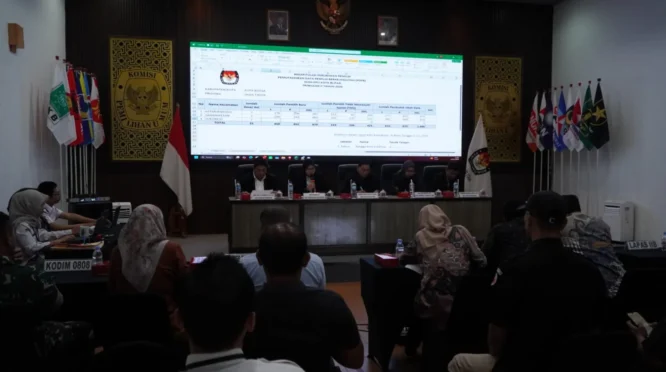 KPU Kota Blitar Catat Penambahan 667 Pemilih pada Triwulan II 2026