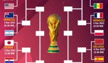 Malik Tillman Bawa AS ke Babak 16 Besar Piala Dunia 2026, Kalahkan Bosnia 2-0