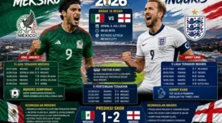Meksiko vs Inggris di 16 Besar Piala Dunia 2026: Kick-off Ditunda karena Cuaca Buruk
