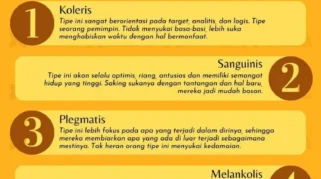 Memahami Kepribadian: Kebiasaan, Karakteristik, dan Ciri Unik yang Mempengaruhi Diri