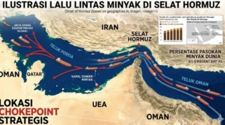 Membaca Eskalasi AS-Iran di Selat Hormuz, Apa Dampaknya untuk RI?