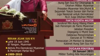 Mengenal Kudeta dan Dampaknya: Dari Myanmar hingga Indonesia