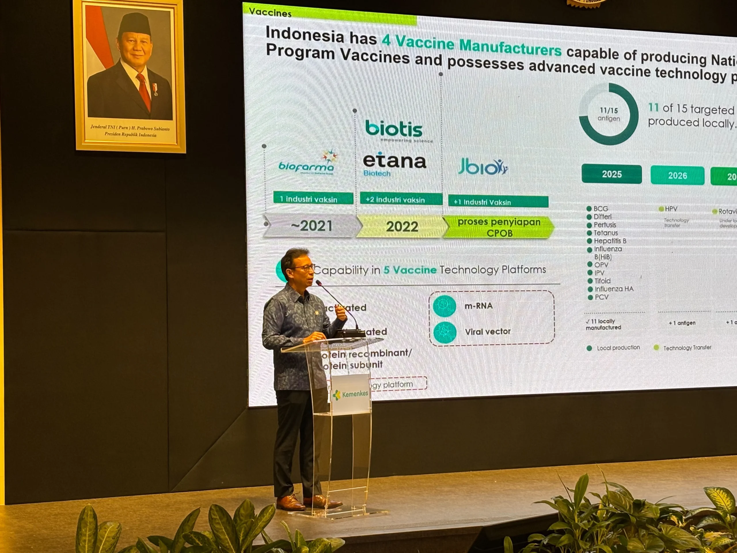 Menkes Targetkan Indonesia Kuasai Produksi 15 Antigen Vaksin sebelum 2029