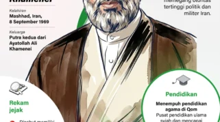 Pemimpin Tertinggi Iran Mojtaba Khamenei Bersumpah Balas Dendam atas Kematian Ayahnya