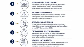 Pendaftaran CPNS 2026 Belum Dibuka, Pemerintah Masih Hitung Formasi