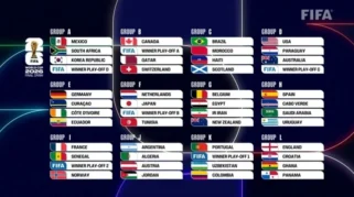 Perempat Final Piala Dunia 2026: Jadwal Lengkap dan Dominasi Eropa