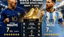 Persaingan Sepatu Emas Piala Dunia 2026: Mbappe, Messi, dan Haaland Sama-sama Tujuh Gol