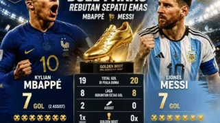 Persaingan Sepatu Emas Piala Dunia 2026: Mbappe, Messi, dan Haaland Sama-sama Tujuh Gol
