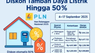 PLN Diskon Tambah Daya Listrik 50% hingga 27 Juli 2026, Ini Syarat dan Cara Dapatnya
