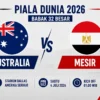 Prediksi Australia vs Mesir: Perjuangan Wakil Asia Terakhir di Piala Dunia 2026