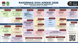 Rakernas APEKSI 2026: Wali Kota Sepakat 9 Rekomendasi untuk Pemerintah Pusat