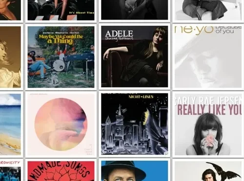 Rekomendasi Lagu Tentang Menyukai Seseorang Diam-Diam Inggris