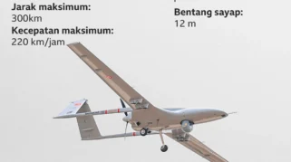 Rusia Serang Perusahaan Rapid di Kiev untuk Kurangi Serangan Drone Ukraina