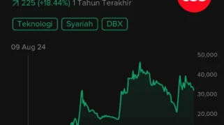 Saham MLPT Melonjak 25% Setelah Stock Split 1:25, Simak Detailnya
