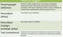 Seruan Implementasi G.O. 45 Tanpa Penundaan oleh Karyawan APEPDCL