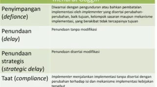 Seruan Implementasi G.O. 45 Tanpa Penundaan oleh Karyawan APEPDCL