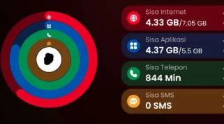 Sisa Kuota Internet Tak Lagi Hangus, Warga Sambut Positif Putusan Terbaru MK