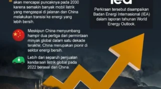 Strategi Ekspansi Happy Hapsoro: Duet Tambang Batu Bara dan Akuisisi Migas Internasional