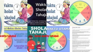 Waktu Subuh dan Batas Pelaksanaan Salat Tahajud: Panduan Lengkap untuk Umat Muslim