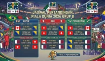 Zeki Amdouni Gagal Bawa Swiss ke Semifinal Piala Dunia 2026