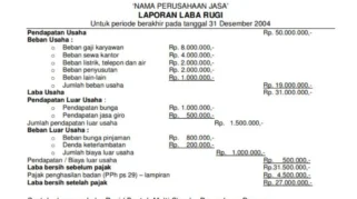 Apakah Parker-Hannifin Layak Dibeli Sebelum Laporan Keuangan 6 Agustus?