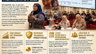 BEI Resmi Luncurkan Lima ETF Emas, Memperkuat Pasar Modal Indonesia di Usia 49 Tahun