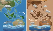 Dampak El Nino dan Musim Kemarau terhadap Ketersediaan Air di Kalimantan dan Terusan Panama