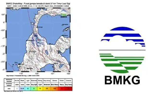 gempa hari ini
