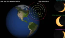 Gerhana Matahari Total 12 Agustus 2026 Tidak Terlihat dari Indonesia, Ini Penjelasannya