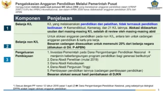 Guru Honorer Doakan Pengangkatan ASN dan Respon Positif Putusan MK soal Anggaran Pendidikan