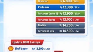 Harga BBM Pertamina Turun Mulai 1 Agustus 2026, Cek Daftar Terbaru Pertalite hingga Pertamax