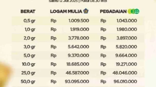 Harga Emas Antam dan Pegadaian Naik di Akhir Pekan, Ini Daftar Lengkapnya