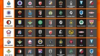 Hasil Drawing Liga Europa: Bournemouth dan Sunderland Tampil Perdana dengan Lawan Berat, Celtic dan Crystal Palace Hadapi Tantangan Besar